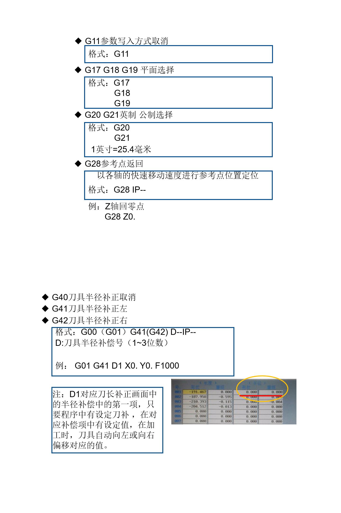 数控cnc程序案例,数控cnc程式