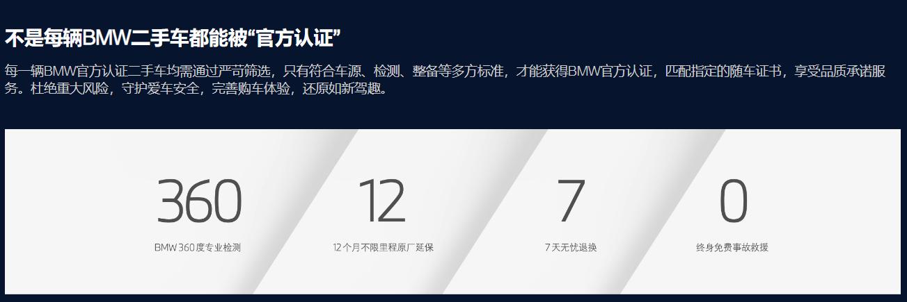 官方认证二手车：为什么是蛋糕而非鸡肋？|51QC观察家