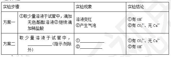 2020年中考化学必考选择题知识点,2018年中考化学试卷题
