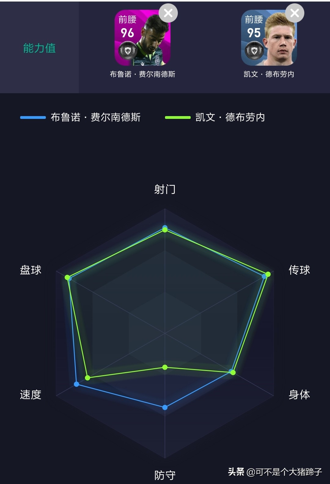 新春愿望该选谁？来看六大精选球员详细解析——实况足球手游攻略