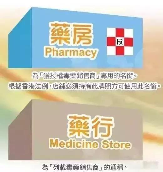 香港卖的很火的药,网红港药真假图片