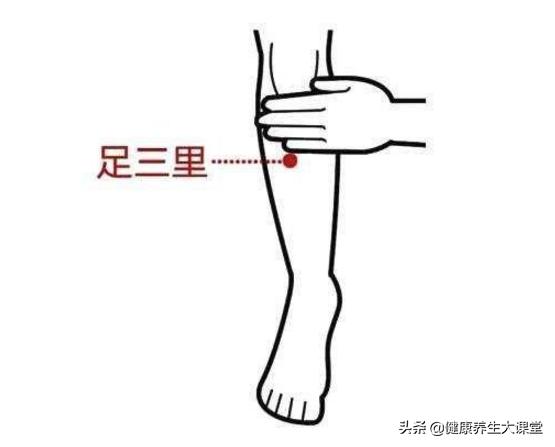 你身上有11个神奇的“止疼按钮”,要学会来用