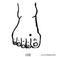 孕妇嗓子痒按哪个穴位可以止痒,胆碱性荨麻疹按哪个穴位止痒