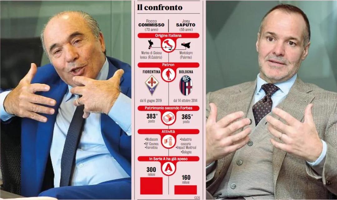 意甲19轮蓝鹰,意甲联赛蓝鹰