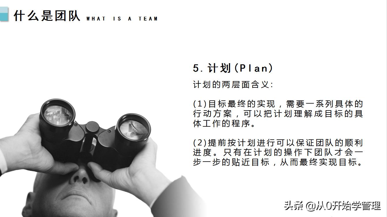 如何建立高效的团队ppt,团队管理如何带出高效团队ppt