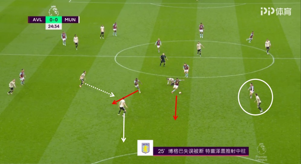 索氏曼联上半场体现大师级备战,索帅曼联三冠进步