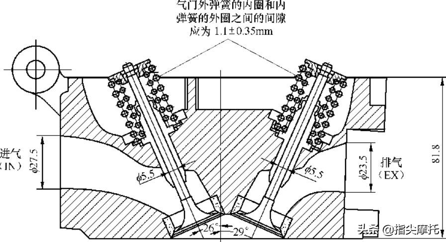 新摩托车气门异响是怎么回事,摩托车发动机走热后气门异响