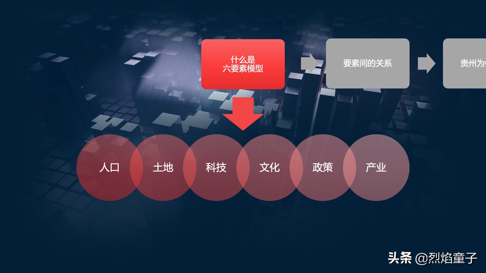 贵州大数据有前景吗,贵州大数据如何发展起来的