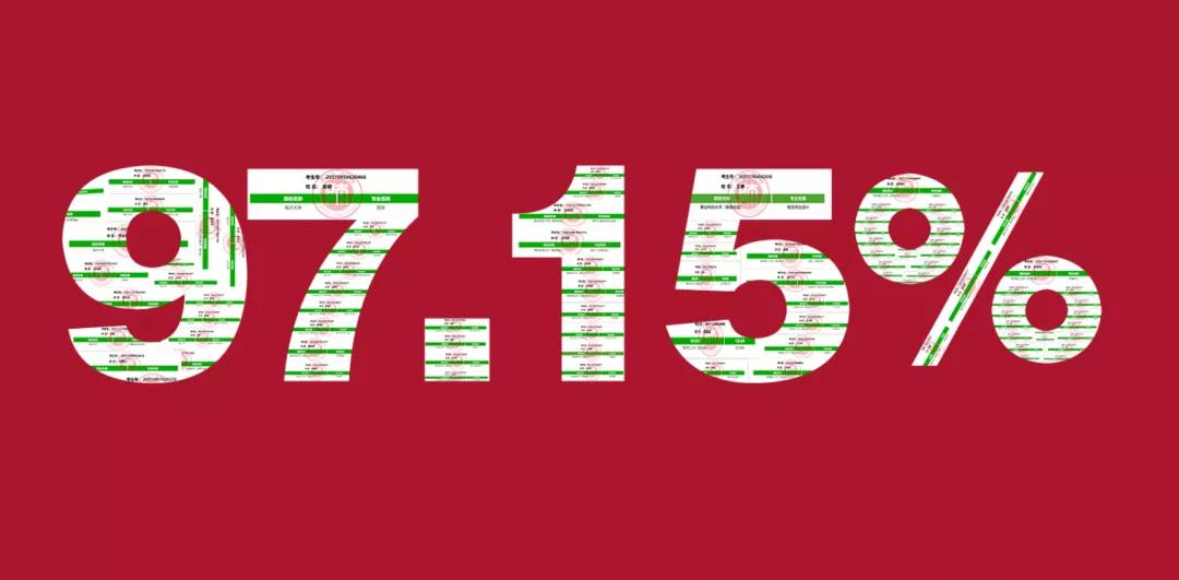 师大教育：97.15%，我们用实力证明一切
