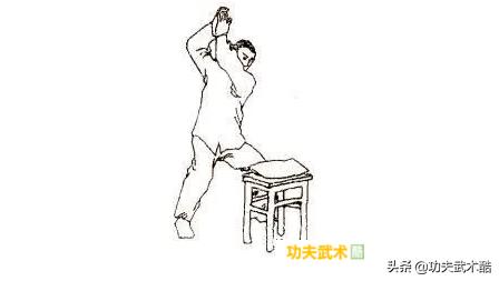 12个点穴法让你受用终生,点穴秘籍怎么学