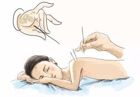 眩晕时头不由自主地摇晃,眩晕左右晃