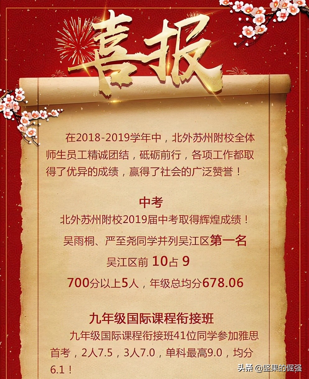 2018年苏州民办高中分数线,苏州六区初高中排名