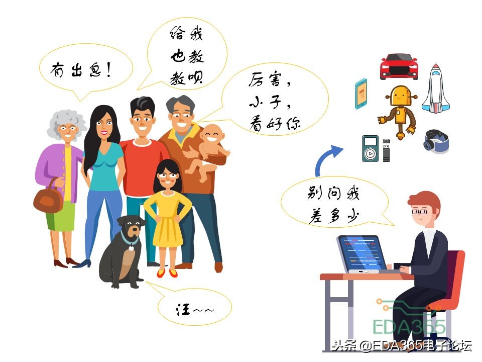 pcb工程师做的都是什么类的图,一个pcb设计师的独白