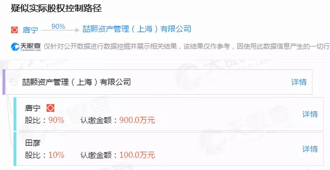 宜信2019年情况,宜信近期状况2020