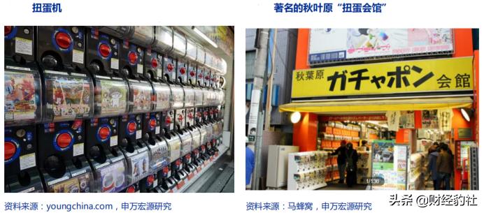 盲盒起源于哪,前世今生盲盒