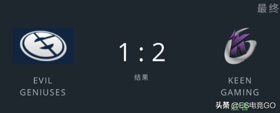 电竞早报：斯德哥尔摩Major冷门频发；巨鸟多多反向运营惹人恼