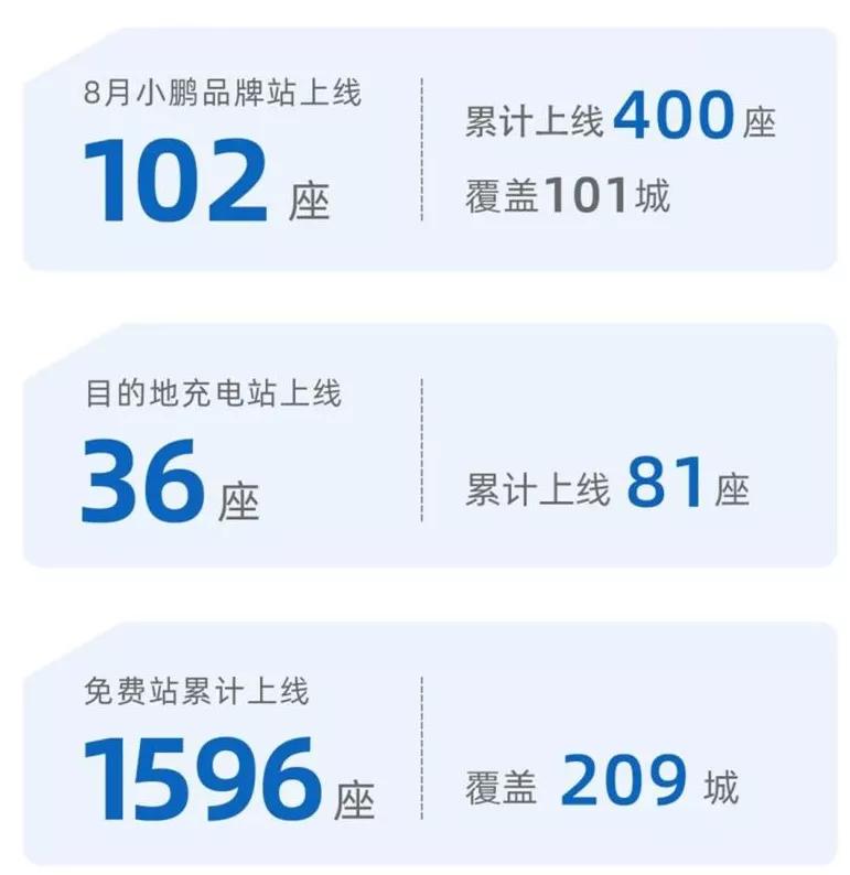 小鹏p5与迈腾选哪个,小鹏新能源p5怎么样值得购买吗