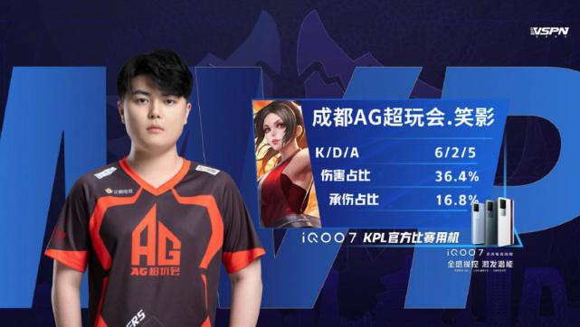 ag初晨四杀各直播间反应,初晨来ag之前的ag首发阵容