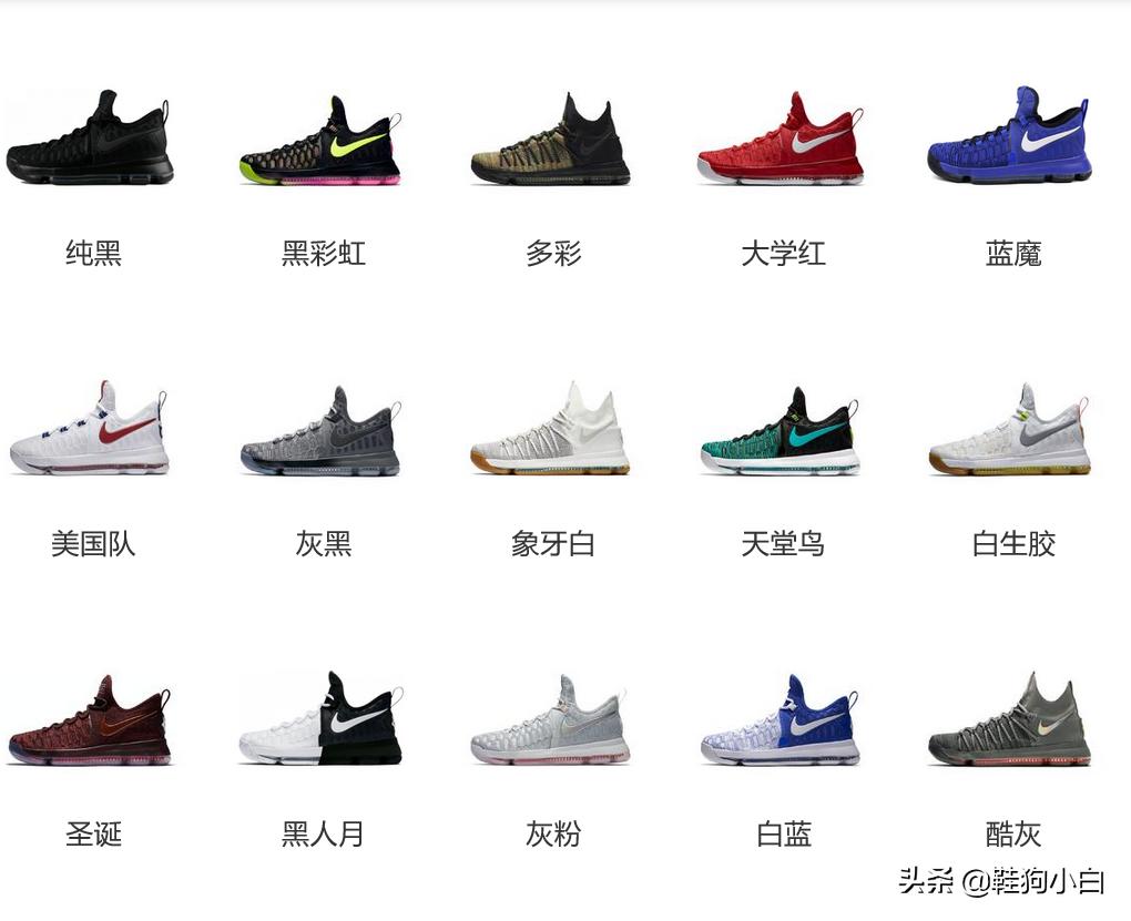 杜兰特上脚球鞋2020-2021 (杜兰特历年上脚球鞋)