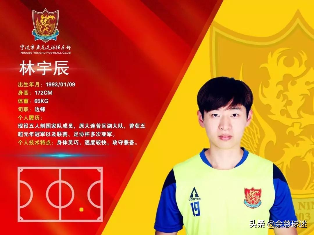 2023浜旇秴鑱旇禌鐞冮槦鍚嶅崟,浜旇秴鐞冮槦璇曡閫氱煡