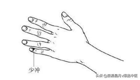 十二井穴调节人体健康的重要作用,十二井穴妙用