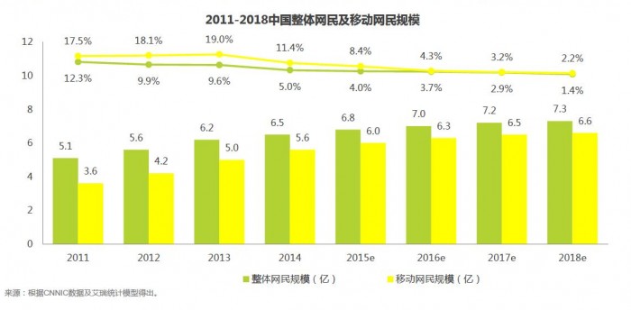 上美化妆品分析,上美化妆品有限公司2023营收