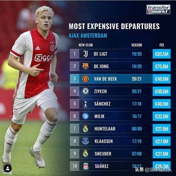 阿贾克斯良心店,良心的黑店