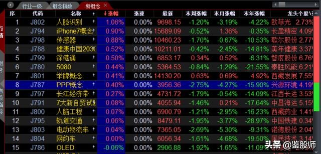 东方财富level-2看盘技巧,看盘技巧一本通