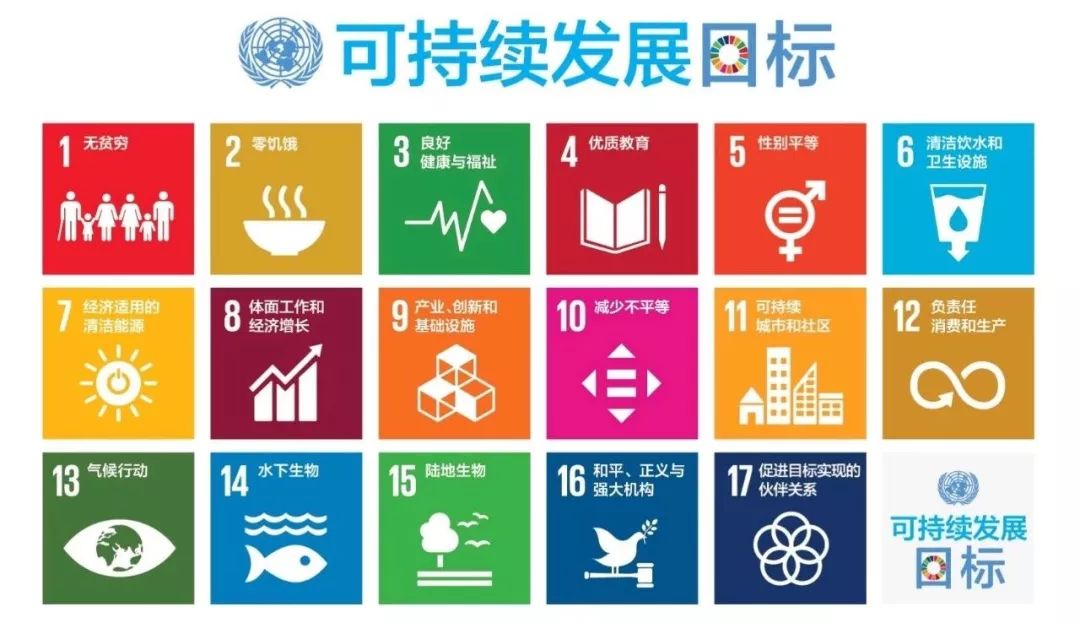 错过第二期北纬45°自然教育国际工作坊不要紧，满满的干货在这里