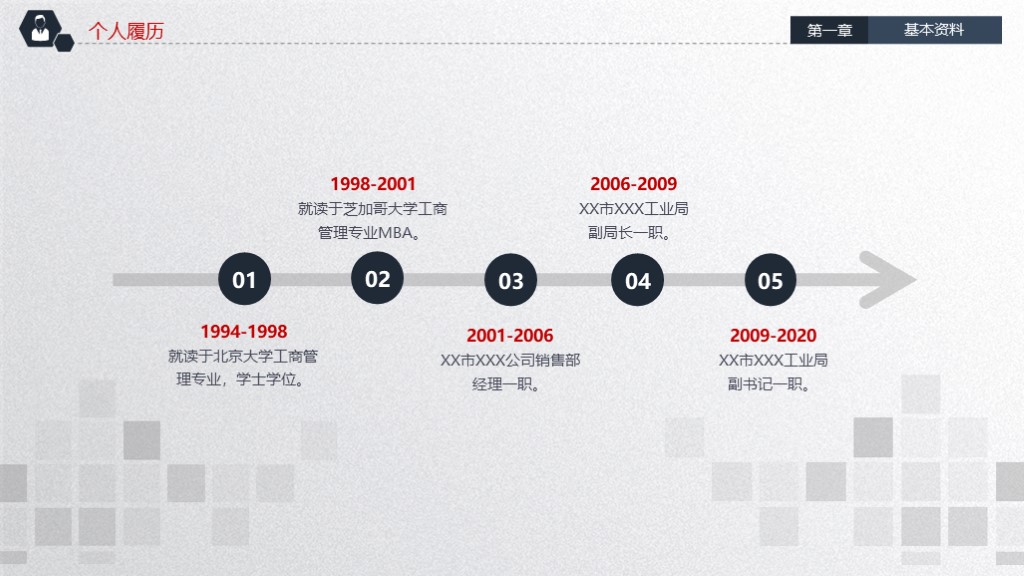 岗位竞聘ppt最好的模板,述职竞聘ppt模板免费版