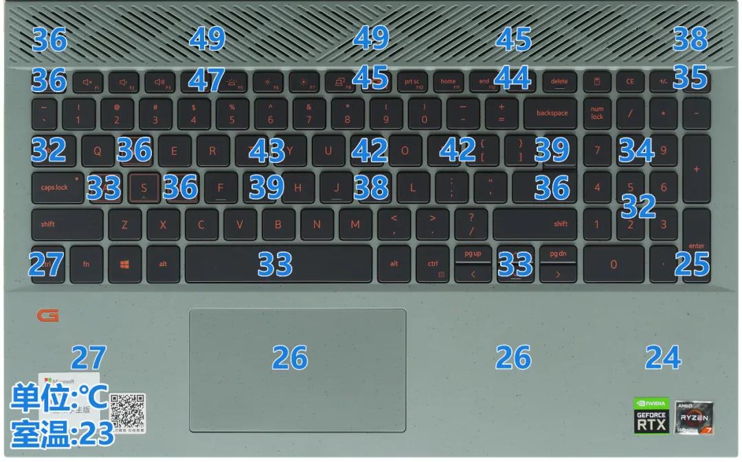 戴尔游匣g15对比拯救者i7000,2022戴尔g15跟2021拯救者r9000p对比
