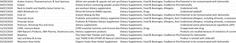 2020年中国保健品消费市场分析,中国保健食品行业市场深度分析