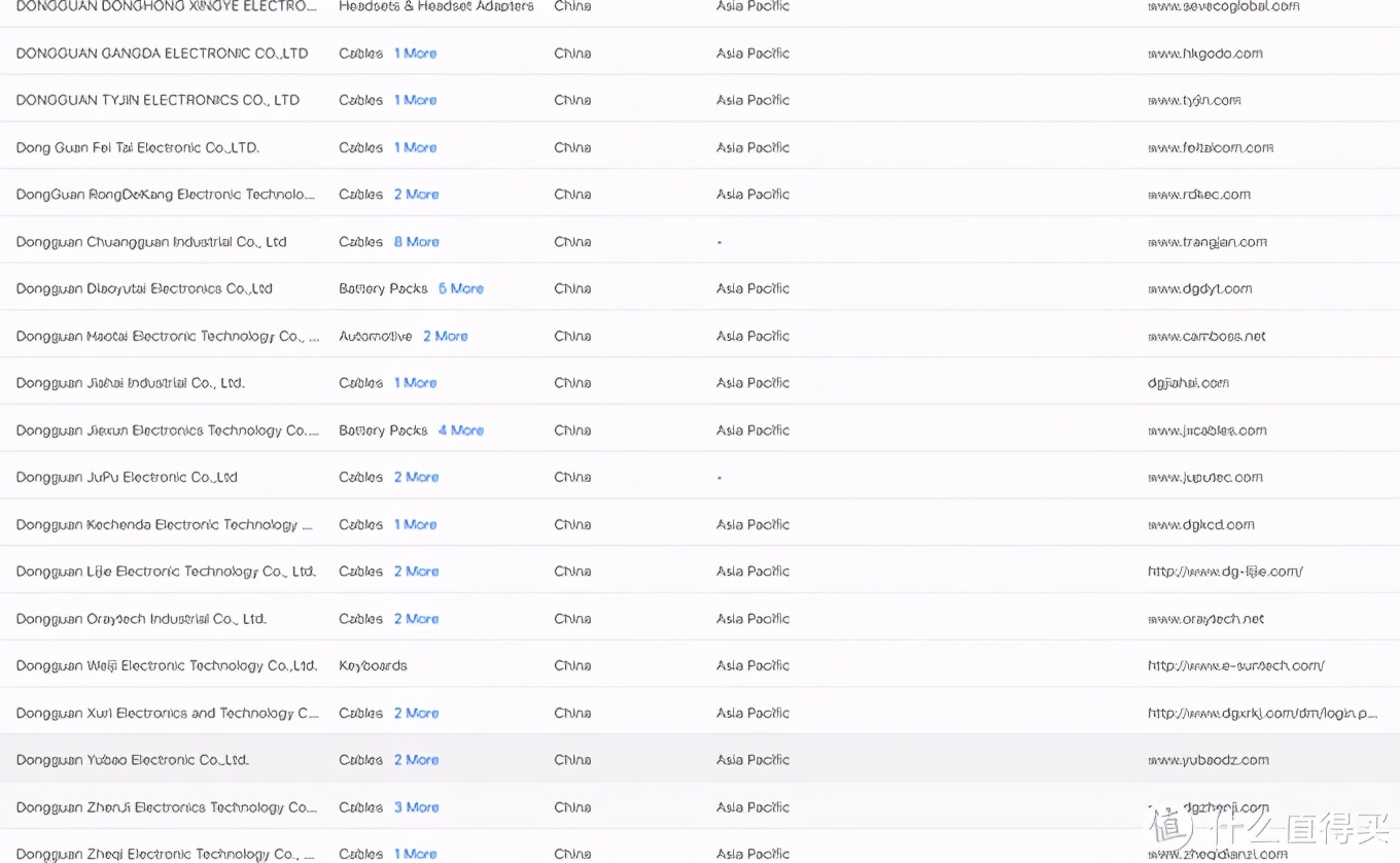 苹果数据线官网真假鉴别,苹果黑色原装数据线真假