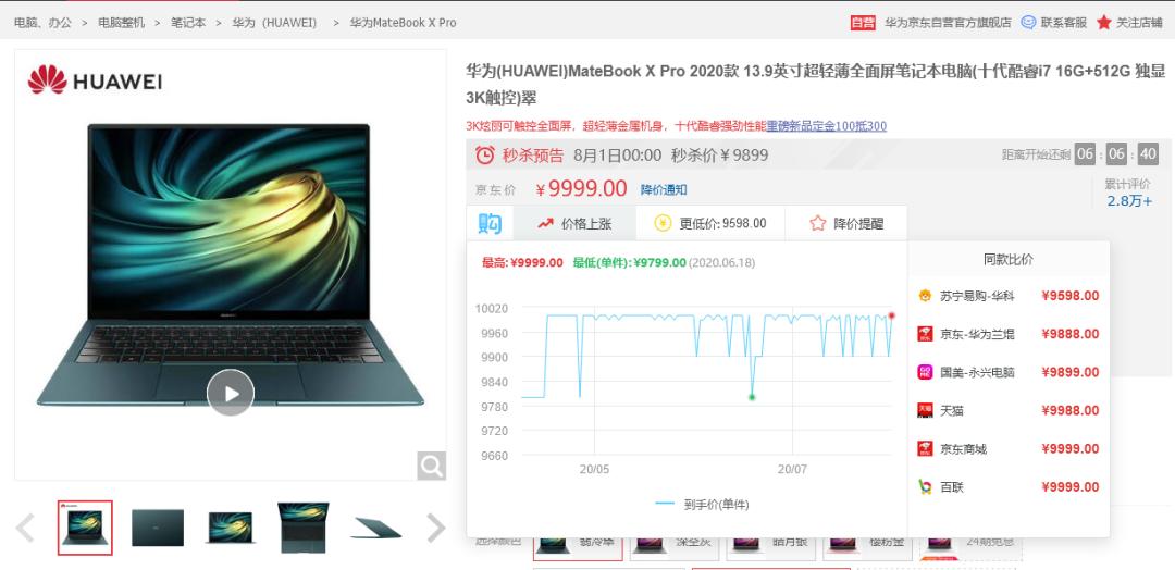 现在笔记本电脑推荐,笔记本电脑配置推荐性价比高