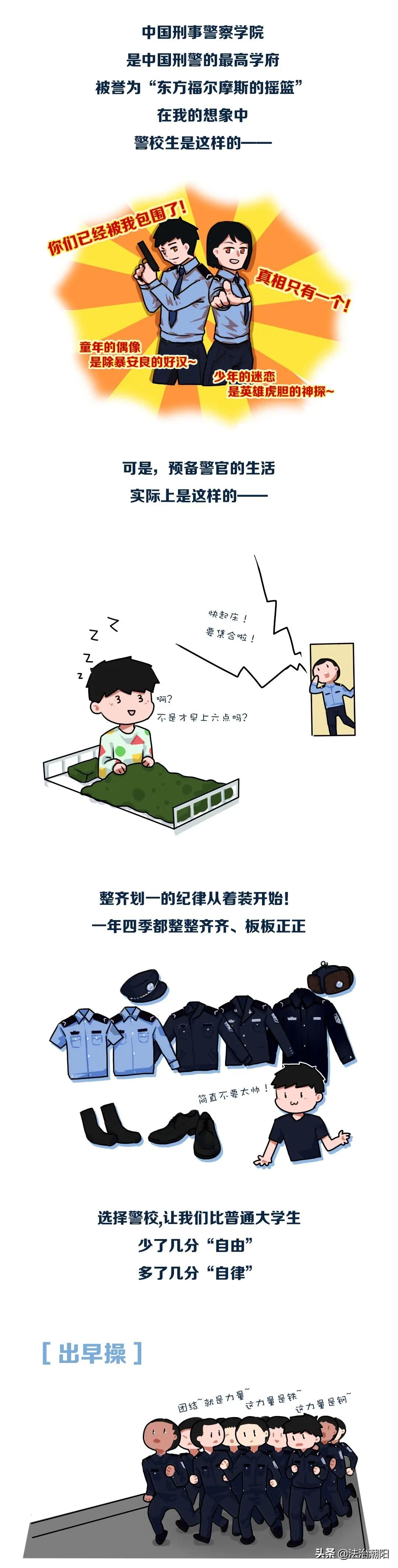 今生有幸成为一名人民警察,励志成为一名人民警察