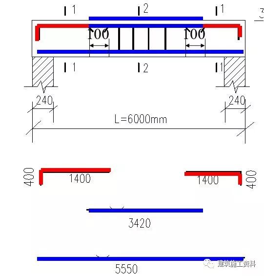 钢筋工程三维识图视频讲解,三维平法钢筋图解