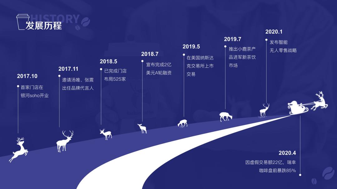 网上一张ppt多少钱,ppt一页10元真的假的