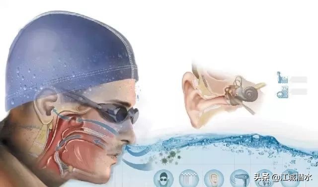 潜水教程调整耳压,潜水通过耳压平衡可以不疼吗
