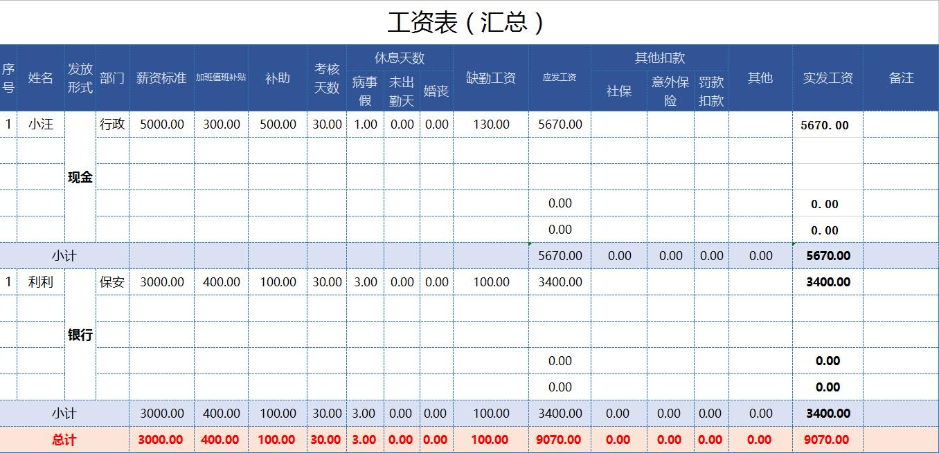 excel员工工资结算汇总模板,员工工资表excel标准通用模板