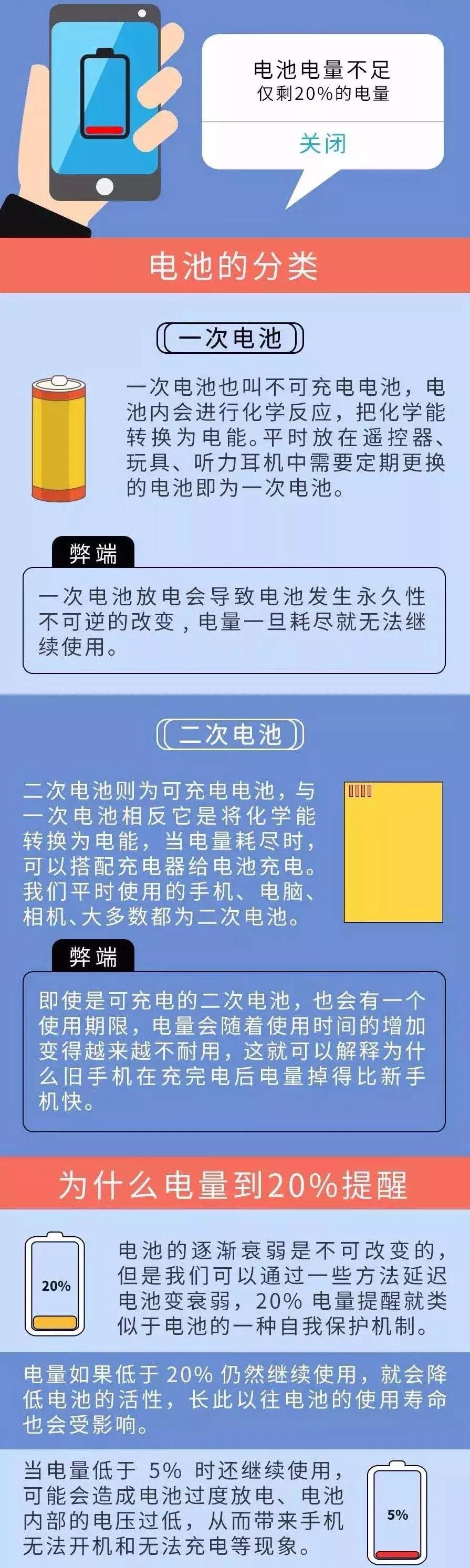 13岁男孩突发疾病,十三岁男孩突发疾病