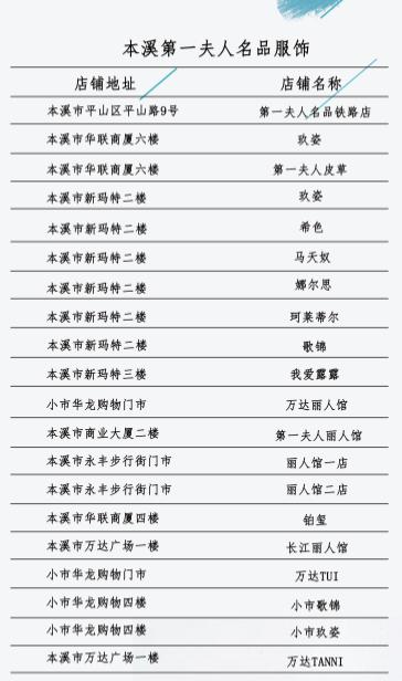 本溪人小时候穿过的爆款，太时髦了！你穿过几件？
