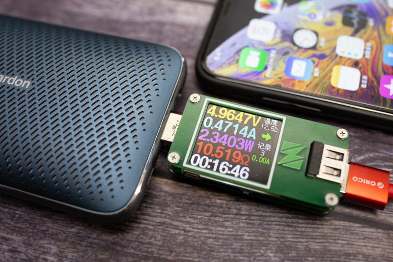 开箱旅行伴侣：哈曼卡顿ESQUIREMINI2