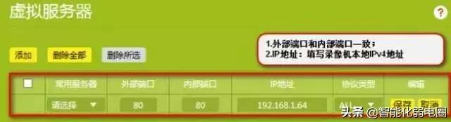 海康摄像头远程观看,海康域名远程