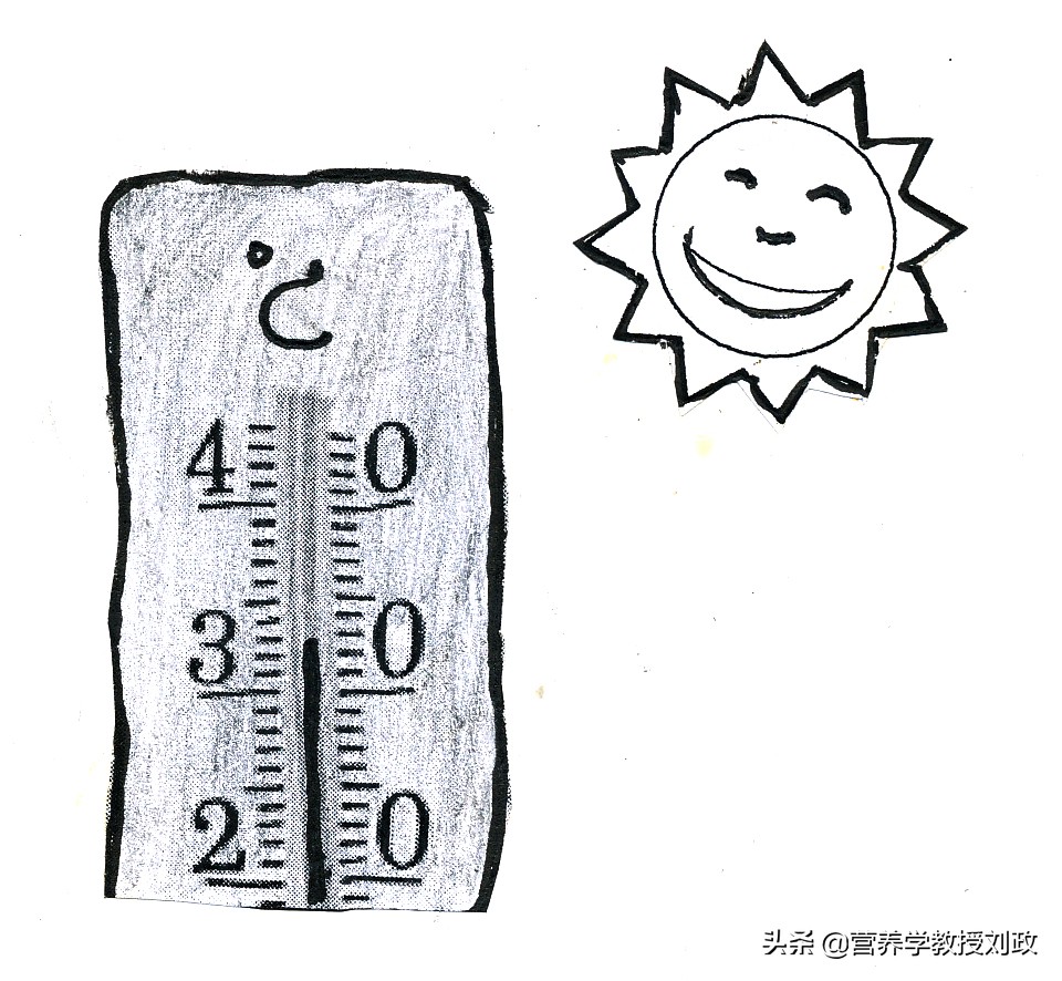 如何预防中暑及中暑急救方法,中暑预防与急救中暑后如何缓解