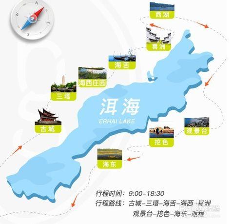 带着你爱的人去洱海旅游,趁光阴正好趁微风不燥趁你还未老