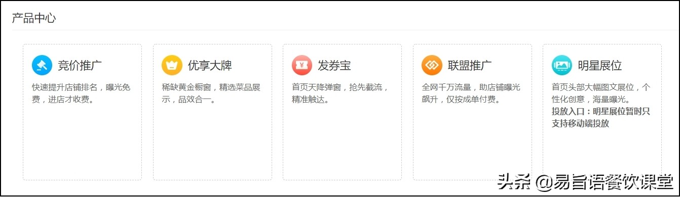 易旨语餐饮课堂:美团外卖和饿了么外卖店铺没有单量,如何提升?