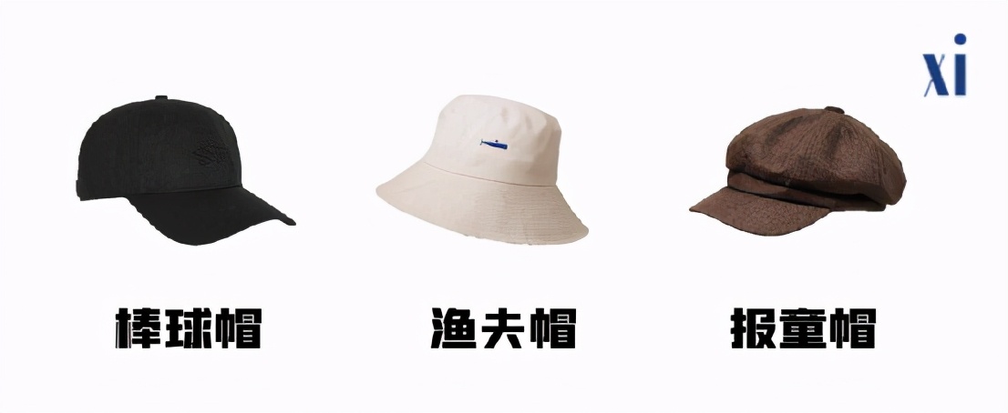 男生高级搭配配饰细节,简约穿搭男生适合戴什么配饰