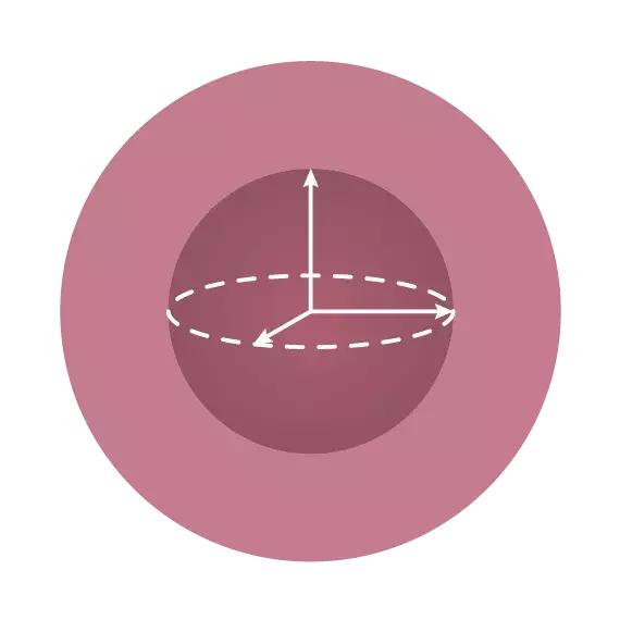 量子力学对生物的影响,可怕的量子生物学