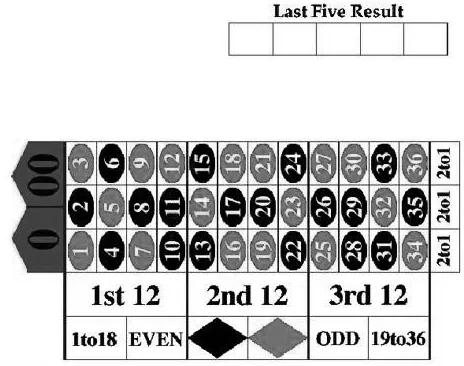 何鸿燊与凯利,何鸿燊的凯利公式