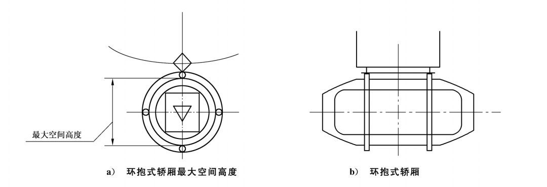 游乐设施检测标准,大型游乐设施安全规范2018新标准